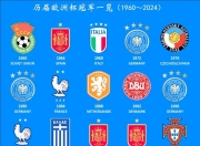 摩洛哥挑战捷克，争夺欧洲杯小组赛出线权的简单介绍